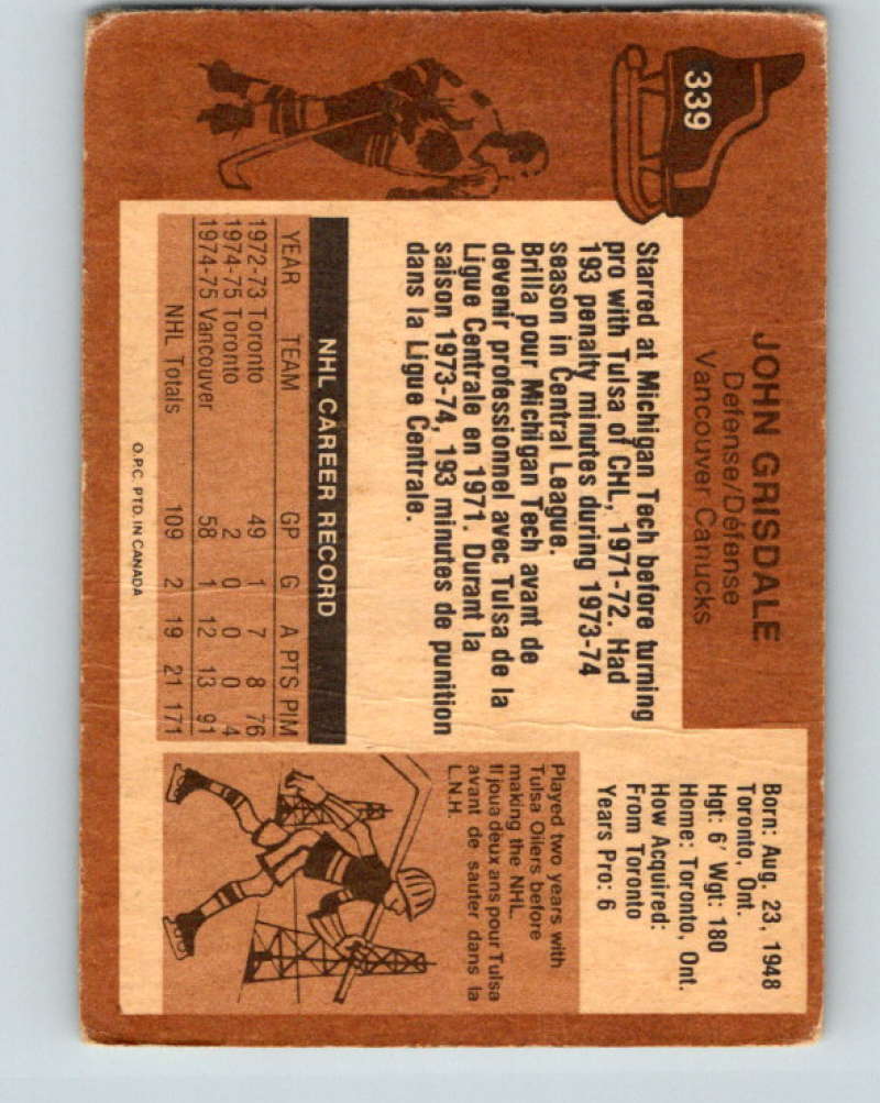 1975-76 O-Pee-Chee #339 John Grisdale RC Rookie Vancouver Canucks 9567 Image 2