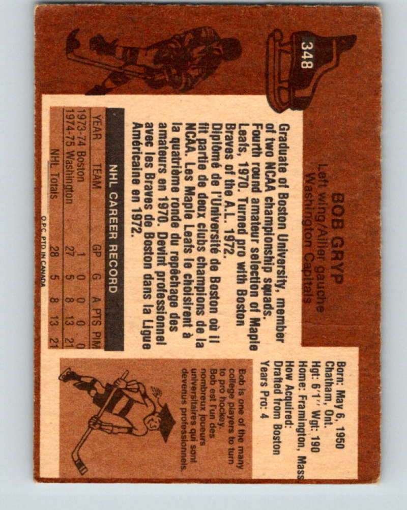 1975-76 O-Pee-Chee #348 Bob Gryp RC Rookie Washington Capitals 9576