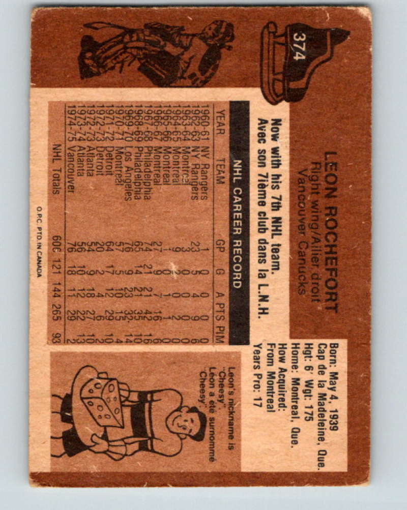 1975-76 O-Pee-Chee #374 Leon Rochefort Vancouver Canucks 9602 Image 2