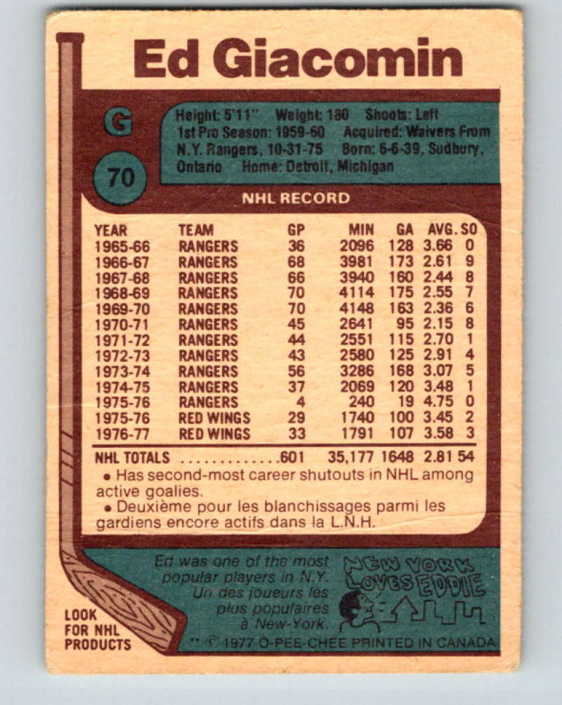 1977-78 O-Pee-Chee #70 Ed Giacomin NHL Red Wings 9696 Image 2