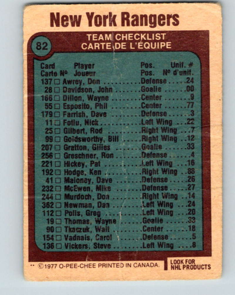 1977-78 O-Pee-Chee #82 Rangers Team NHL NY Rangers 9708