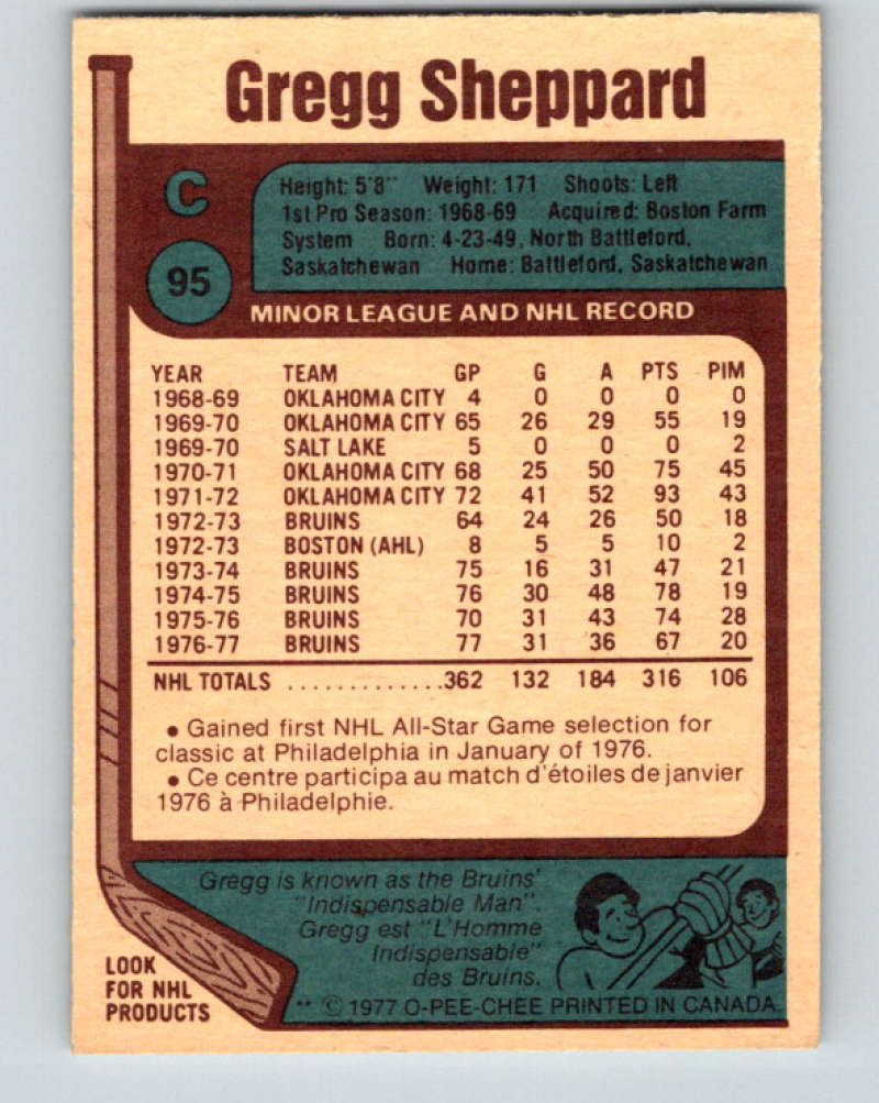 1977-78 O-Pee-Chee #95 Gregg Sheppard NHL Bruins 9721