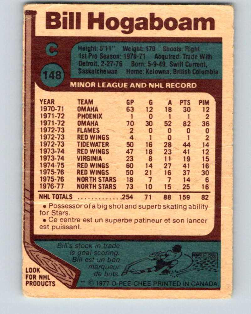 1977-78 O-Pee-Chee #148 Bill Hogaboam NHL  North Stars 9776 Image 2
