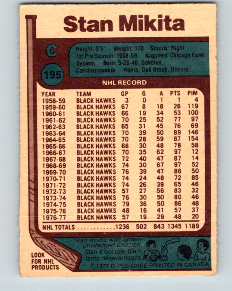1977-78 O-Pee-Chee #195 Stan Mikita NHL Blackhawks 9824