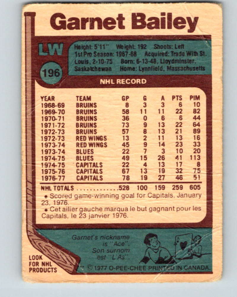 1977-78 O-Pee-Chee #196 Ace Bailey NHL Capitals 9825 Image 2