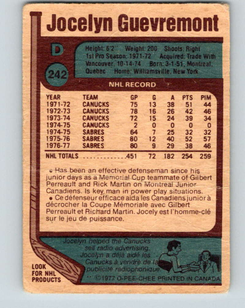 1977-78 O-Pee-Chee #242 Jocelyn Guevremont NHL Sabres 9872 Image 2