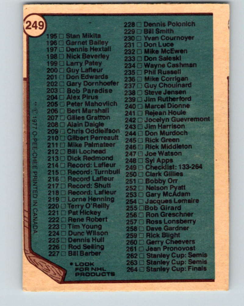 1977-78 O-Pee-Chee #249 Checklist NHL 9880