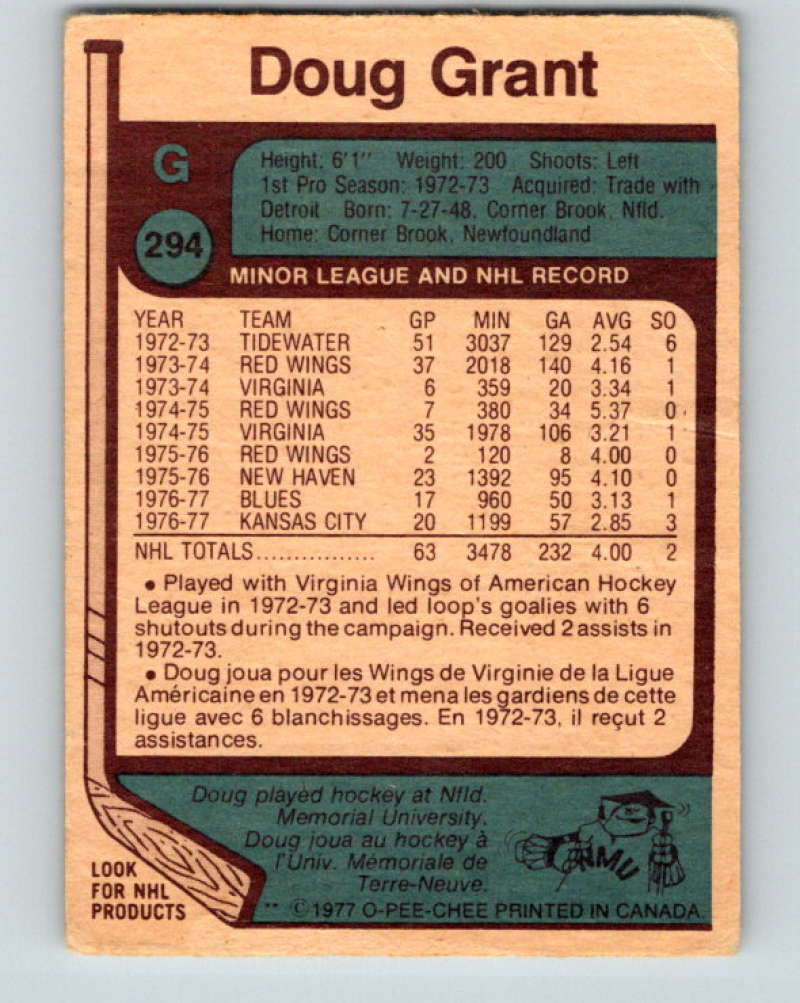 1977-78 O-Pee-Chee #294 Doug Grant NHL Blues 9929