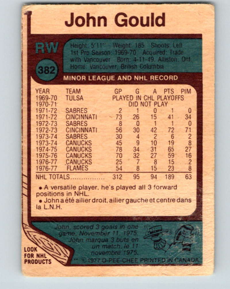 1977-78 O-Pee-Chee #382 John Gould NHL Flames 10119 Image 2