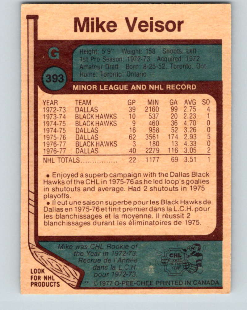 1977-78 O-Pee-Chee #393 Mike Veisor NHL Blackhawks 10130