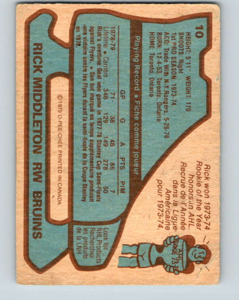 1979-80 O-Pee-Chee #10 Rick Middleton NHL Bruins 10143