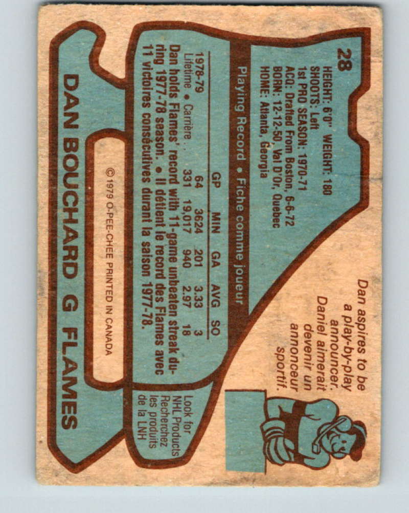 1979-80 O-Pee-Chee #28 Dan Bouchard NHL Flames 10171