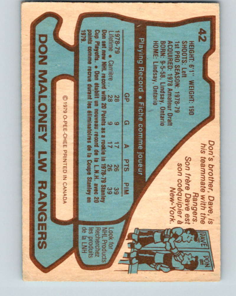 1979-80 O-Pee-Chee #42 Don Maloney NHL Rookie Rangers 10187
