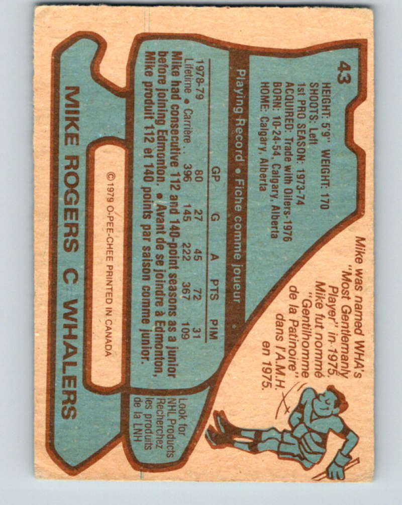 1979-80 O-Pee-Chee #43 Mike Rogers NHL Whalers 10189