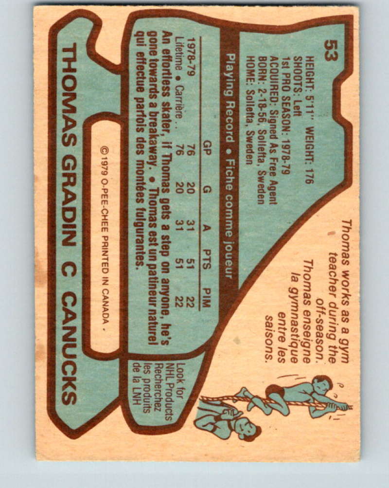 1979-80 O-Pee-Chee #53 Thomas Gradin NHL Rookie Canucks 10201