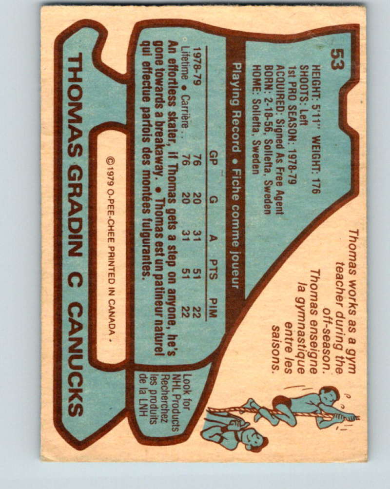 1979-80 O-Pee-Chee #53 Thomas Gradin NHL Rookie Canucks 10202