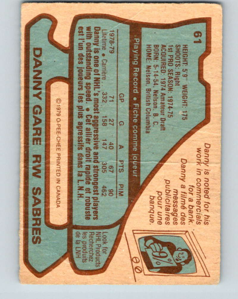 1979-80 O-Pee-Chee #61 Danny Gare NHL Sabres 10212