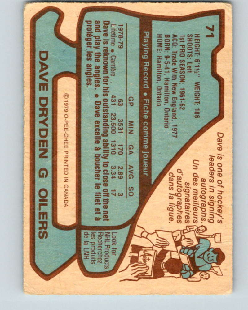 1979-80 O-Pee-Chee #71 Dave Dryden NHL Oilers 10224