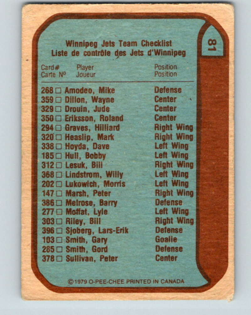 1979-80 O-Pee-Chee #81 Emblem Jets NHL Winn Jets TC 10236