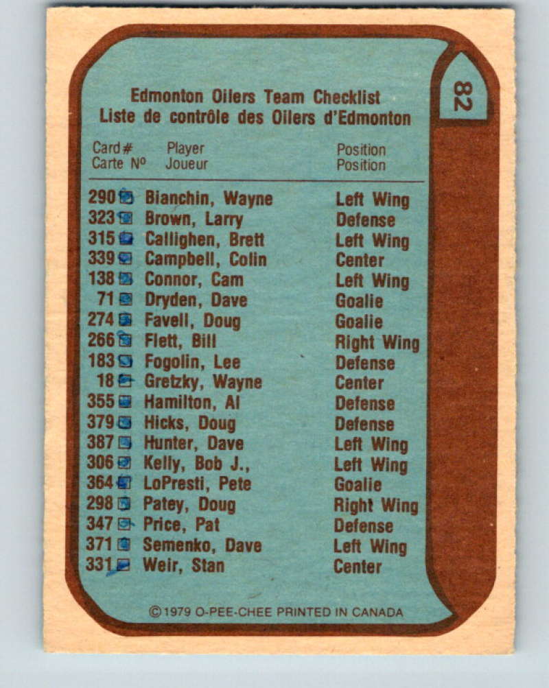 1979-80 O-Pee-Chee #82 Emblem Oilers NHL Oilers TC 10239