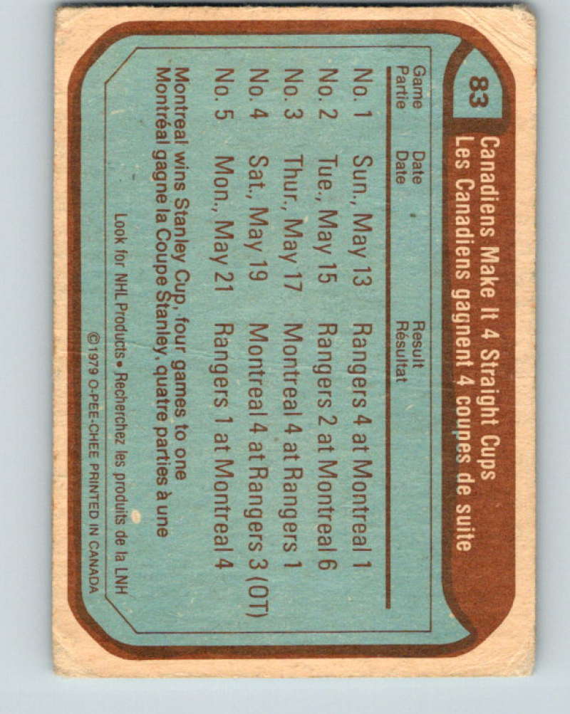 1979-80 O-Pee-Chee #83 Stanley Cup NHL 10241