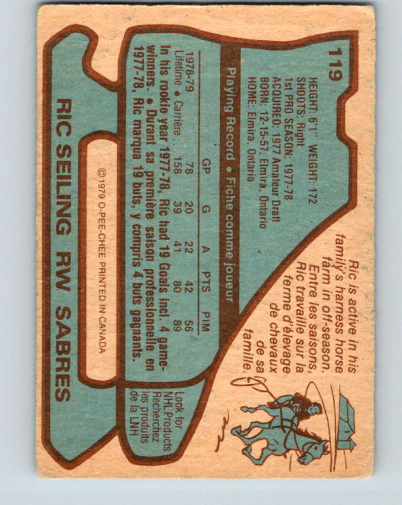 1979-80 O-Pee-Chee #119 Ric Seiling NHL Sabres 10284
