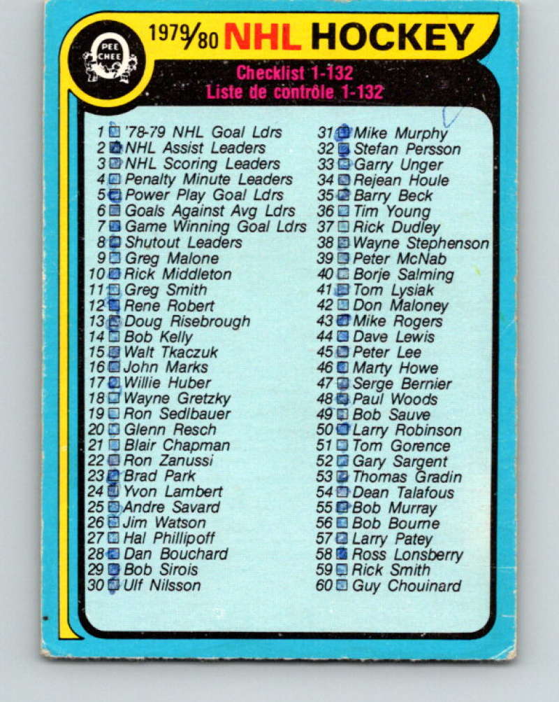 1979-80 O-Pee-Chee #131 Checklist NHL 10297 Image 1