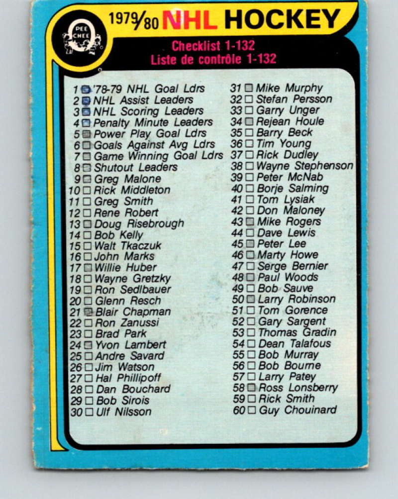 1979-80 O-Pee-Chee #131 Checklist NHL 10298 Image 1