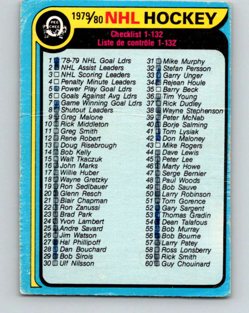1979-80 O-Pee-Chee #131 Checklist NHL 10299 Image 1