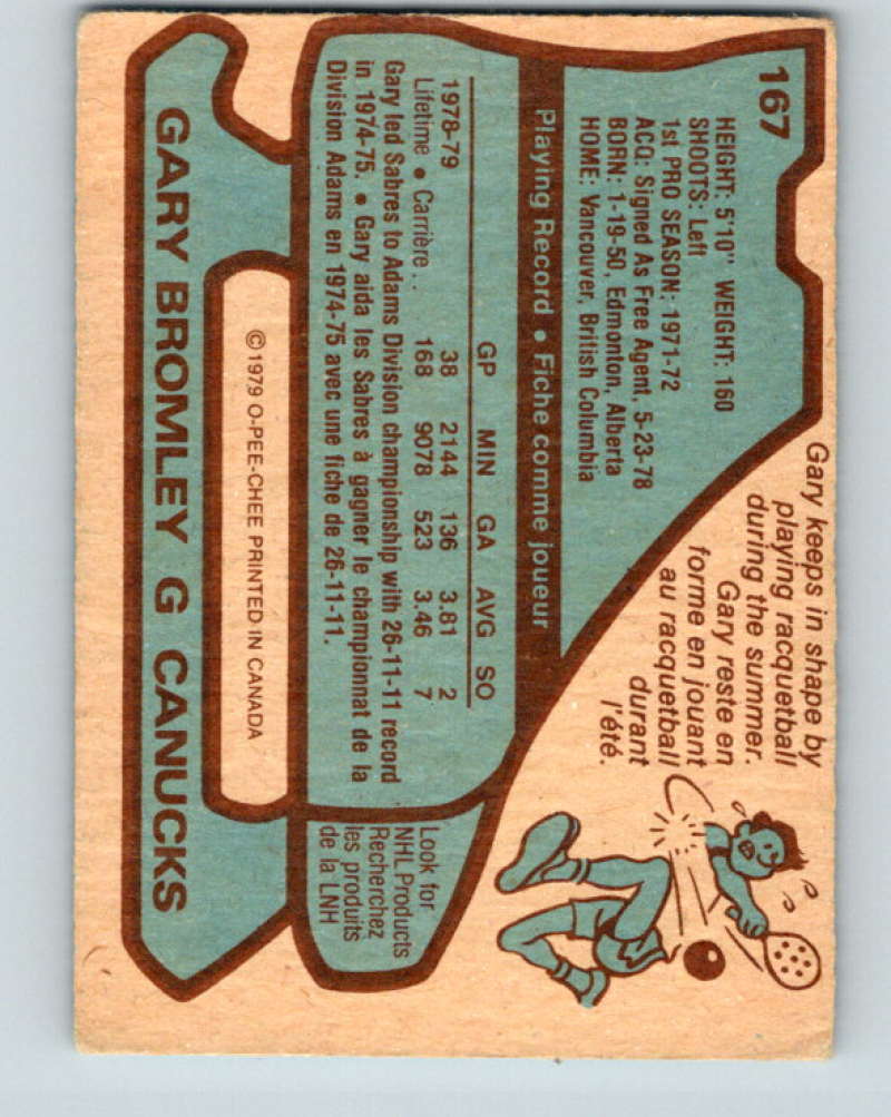 1979-80 O-Pee-Chee #167 Gary Bromley NHL Canucks UER 10343