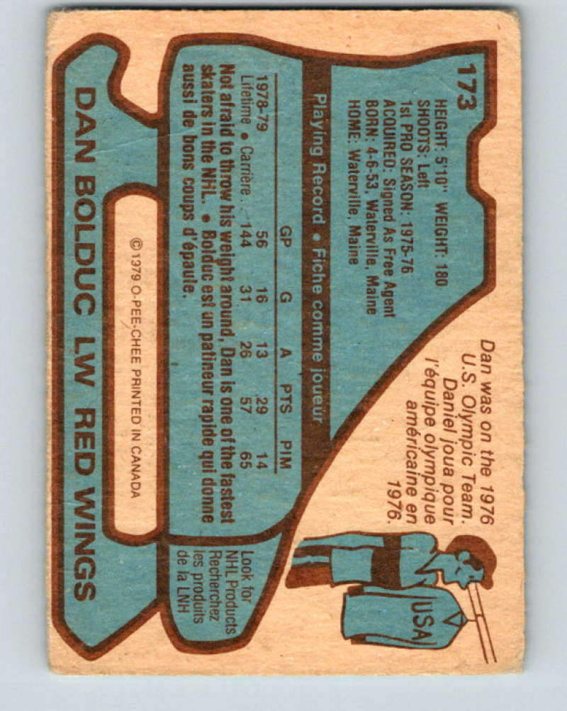 1979-80 O-Pee-Chee #173 Dan Bolduc NHL RC Rookie Wings 10351