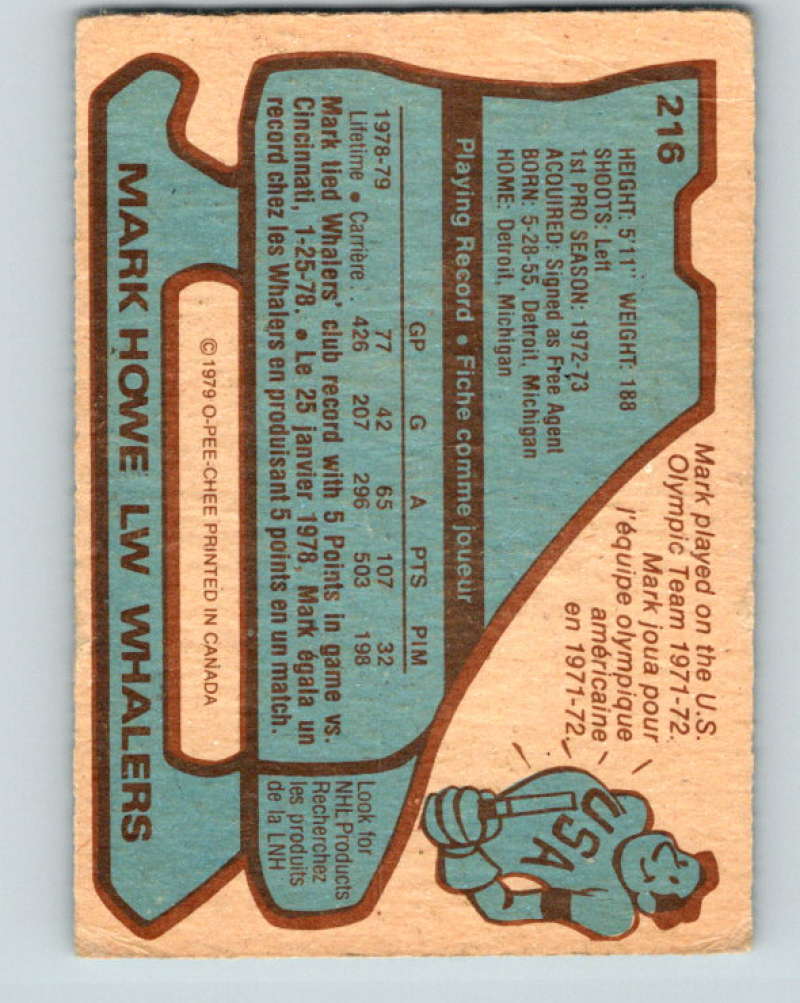 1979-80 O-Pee-Chee #216 Mark Howe NHL Whalers 10411