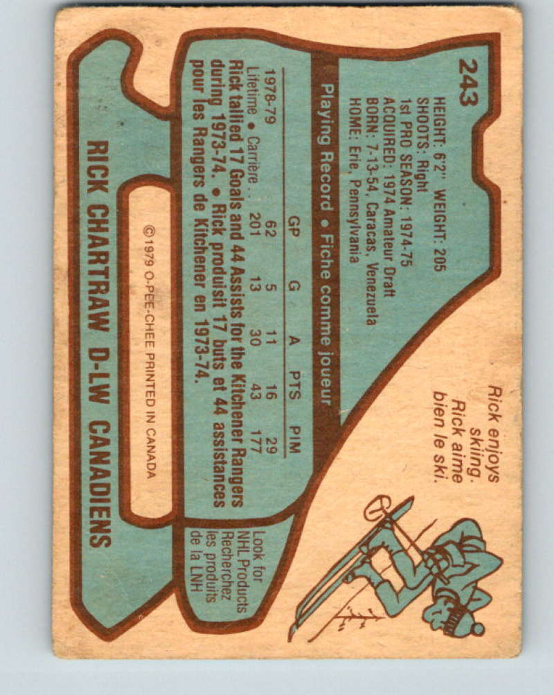 1979-80 O-Pee-Chee #243 Rick Chartraw NHL Canadiens 10449