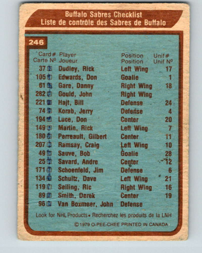 1979-80 O-Pee-Chee #246 Buffalo Sabres NHL Sabres CL 10452