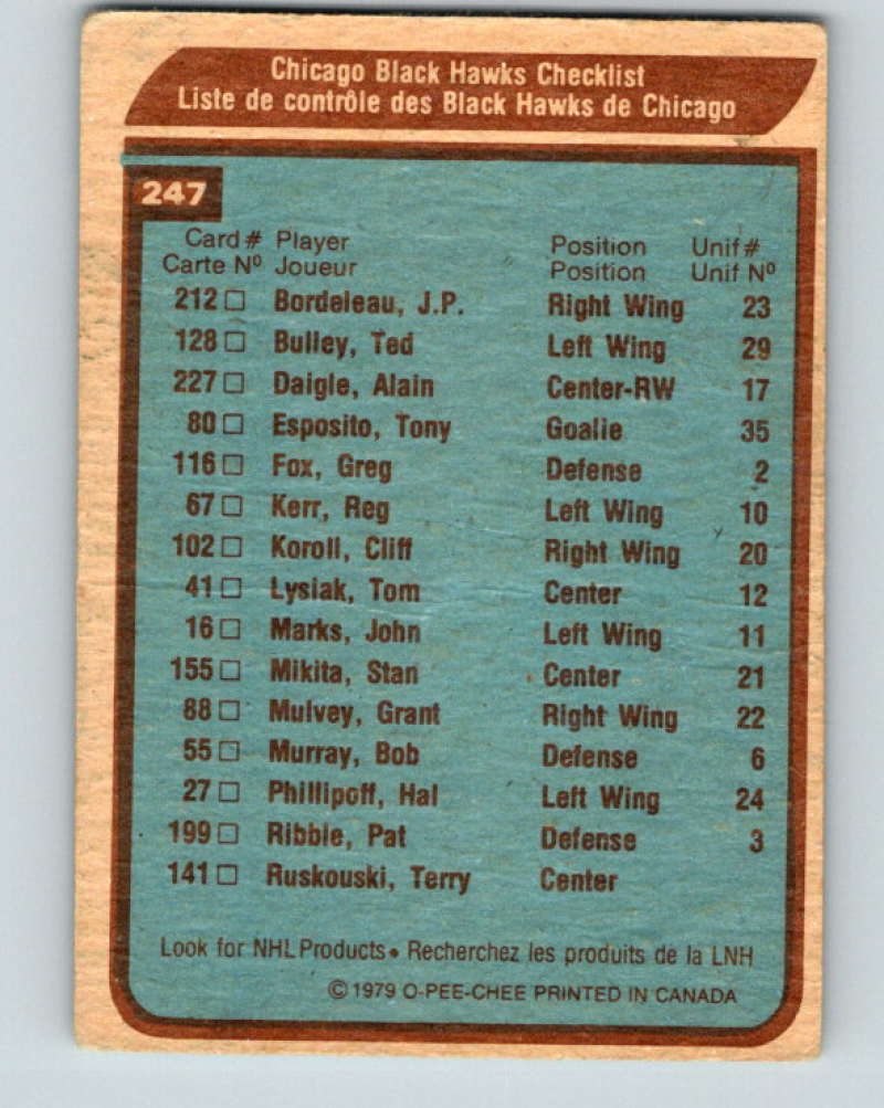 1979-80 O-Pee-Chee #247 Blackhawks Team NHL Blackhawks CL 10453