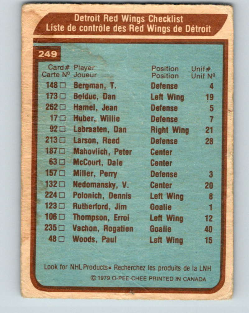 1979-80 O-Pee-Chee #249 Red Wings Team NHL Red Wings CL 10456