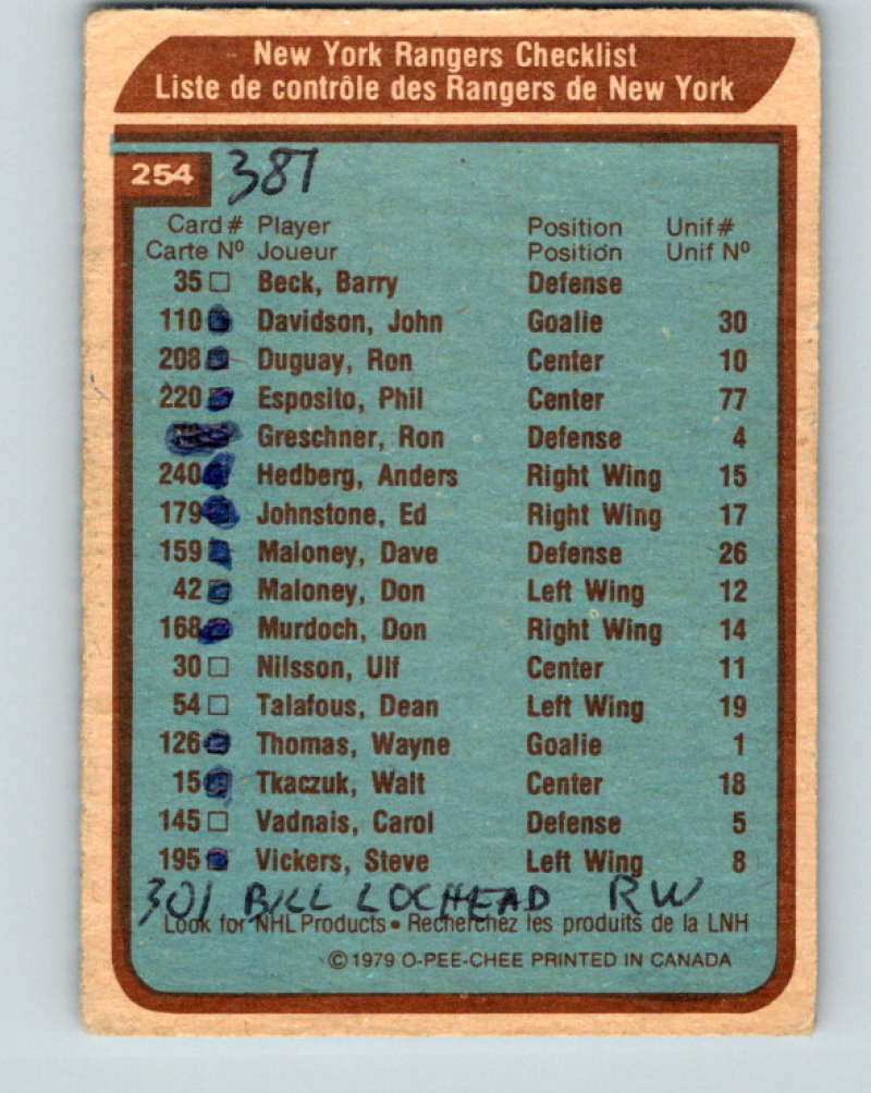 1979-80 O-Pee-Chee #254 Rangers Team NHL NY Rangers CL 10462