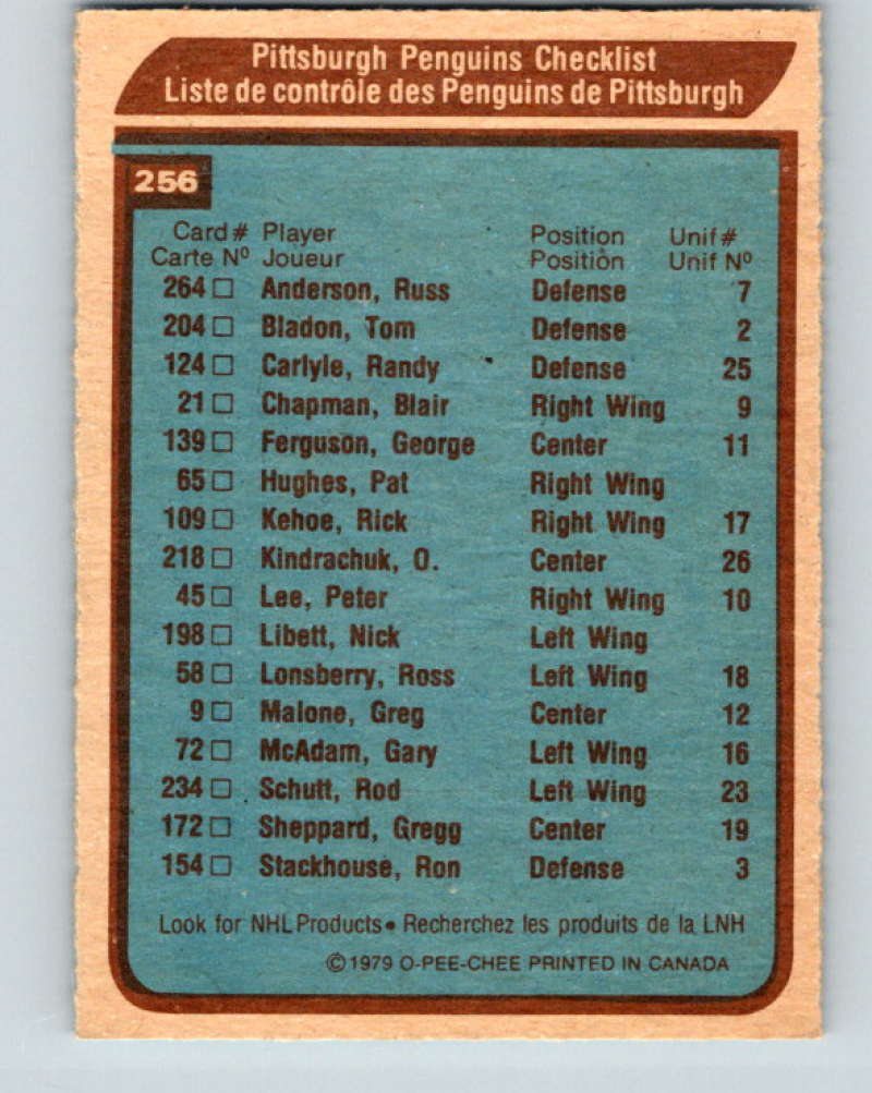 1979-80 O-Pee-Chee #256 Penguins Team NHL Penguins CL 10464