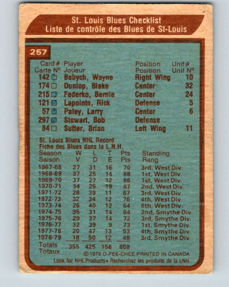 1979-80 O-Pee-Chee #257 Blues Team NHL Blues CL 10466