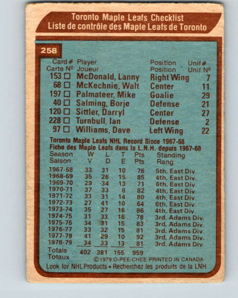 1979-80 O-Pee-Chee #258 Maple Leafs Team NHL Maple Leafs CL 10468