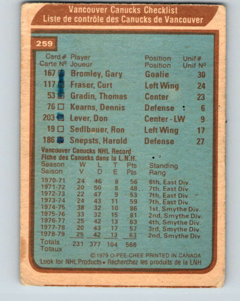 1979-80 O-Pee-Chee #259 Canucks Team NHL Canucks CL 10469