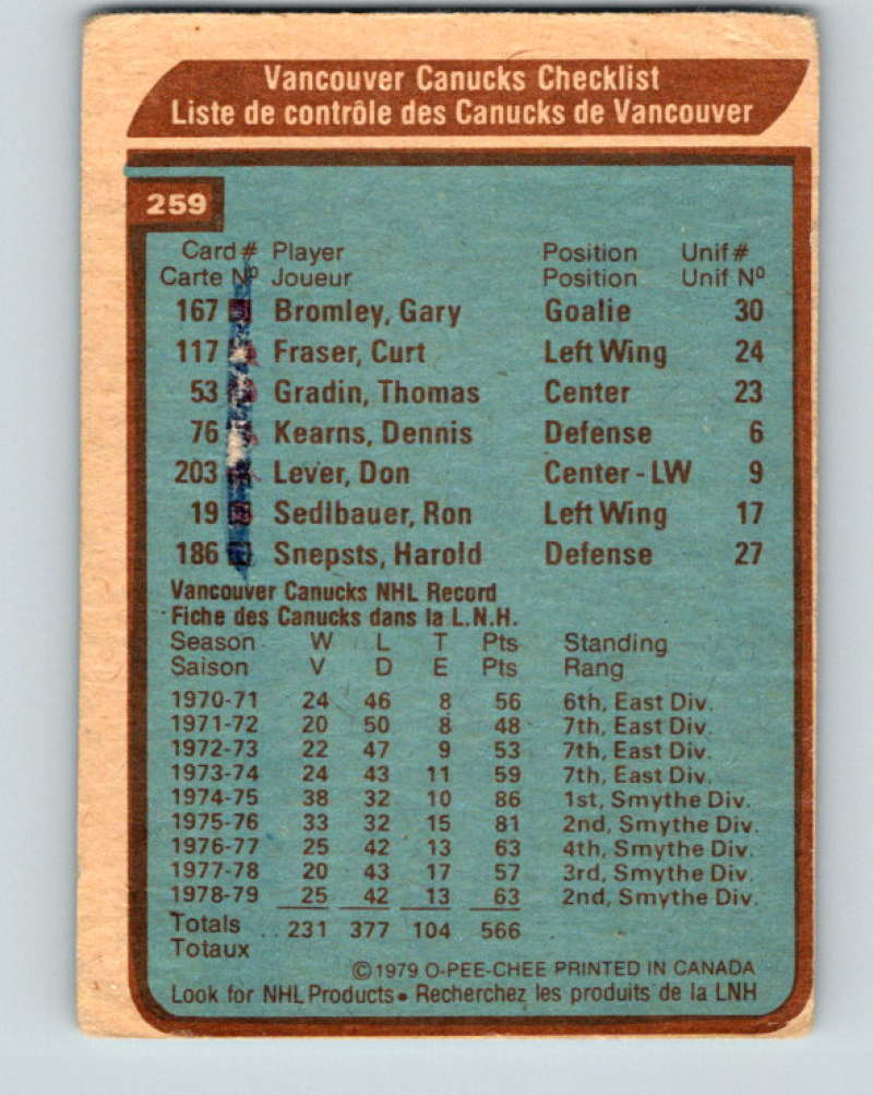 1979-80 O-Pee-Chee #259 Canucks Team NHL Canucks CL 10470