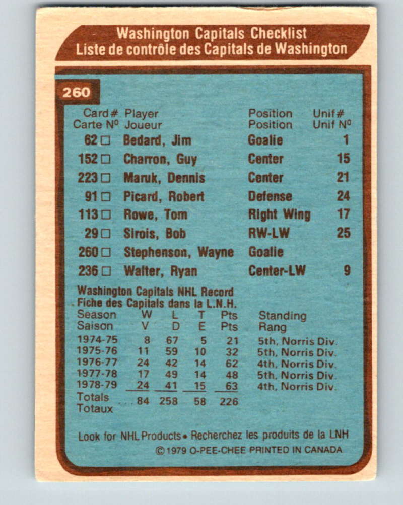 1979-80 O-Pee-Chee #260 Capitals Team NHL Capitals CL 10471