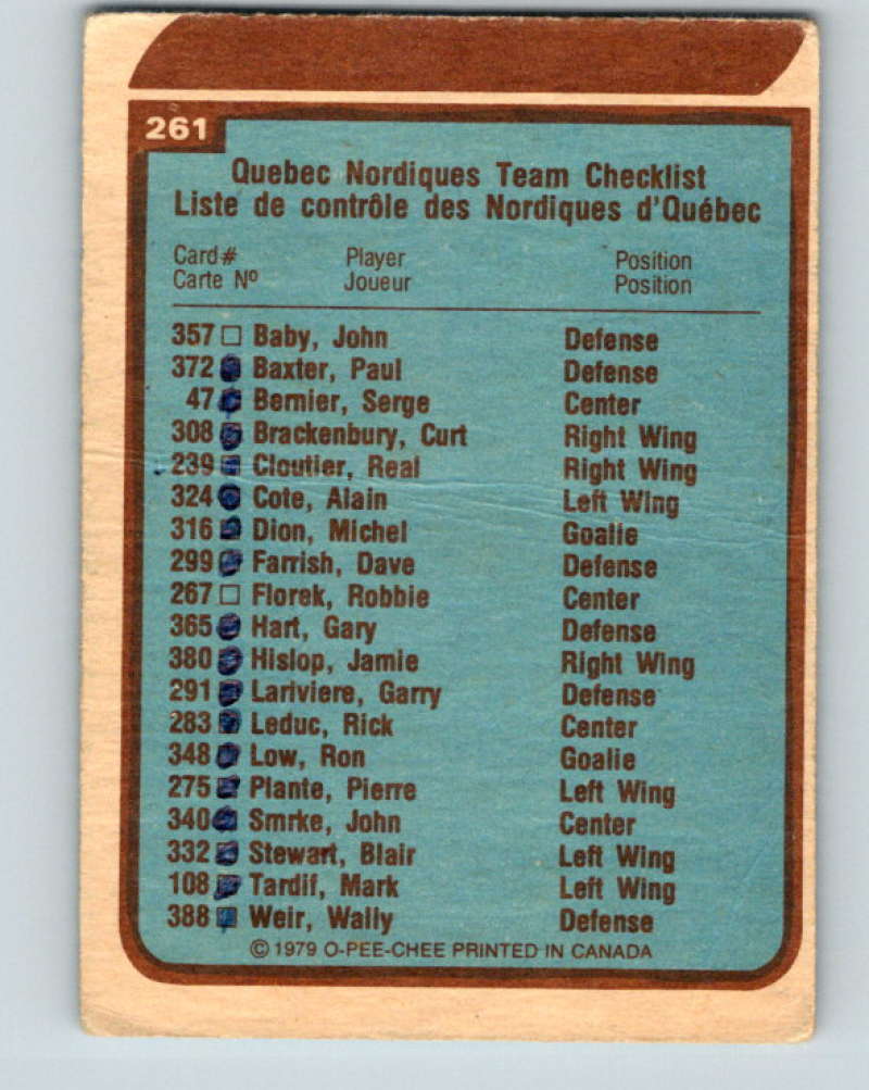 1979-80 O-Pee-Chee #261 Nordiques Team NHL Nordiques CL 10473