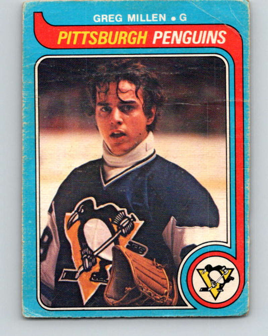 1979-80 O-Pee-Chee #281 Greg Millen NHL  RC Rookie P 10500 Image 1