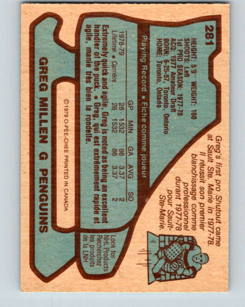 1979-80 O-Pee-Chee #281 Greg Millen NHL RC Rookie P 10501