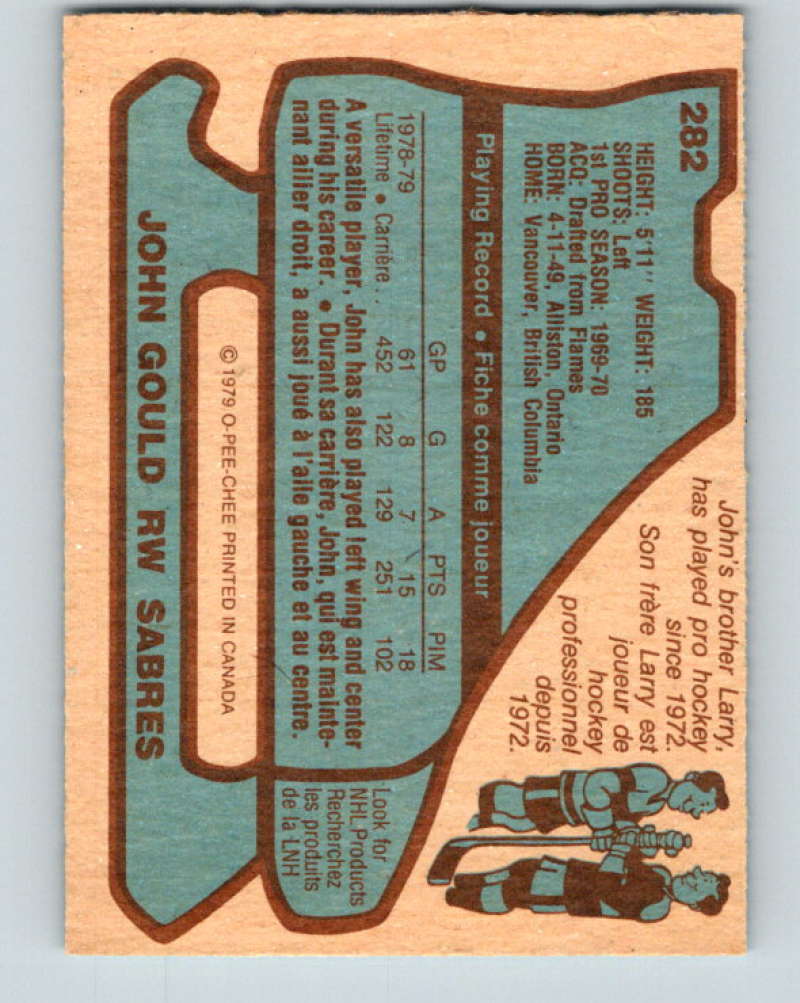 1979-80 O-Pee-Chee #282 John Gould NHL Sabres 10503
