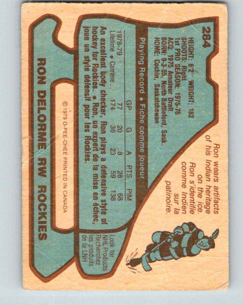 1979-80 O-Pee-Chee #284 Ron Delorme NHL Rockies 10506