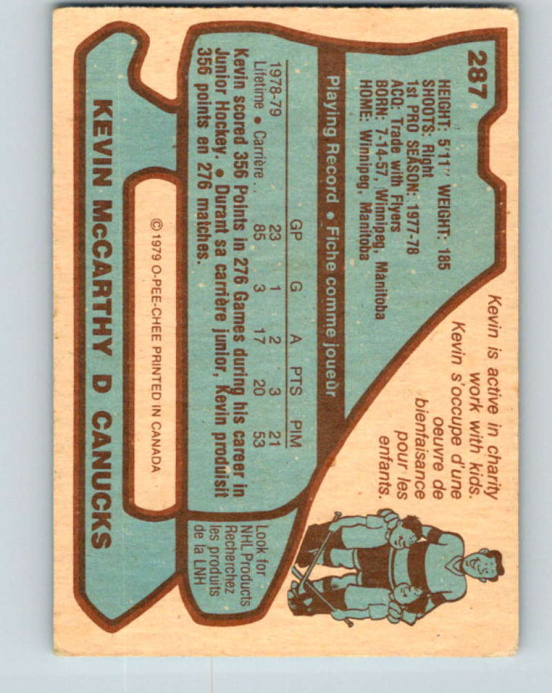 1979-80 O-Pee-Chee #287 Kevin McCarthy NHL RC Rookie 10510