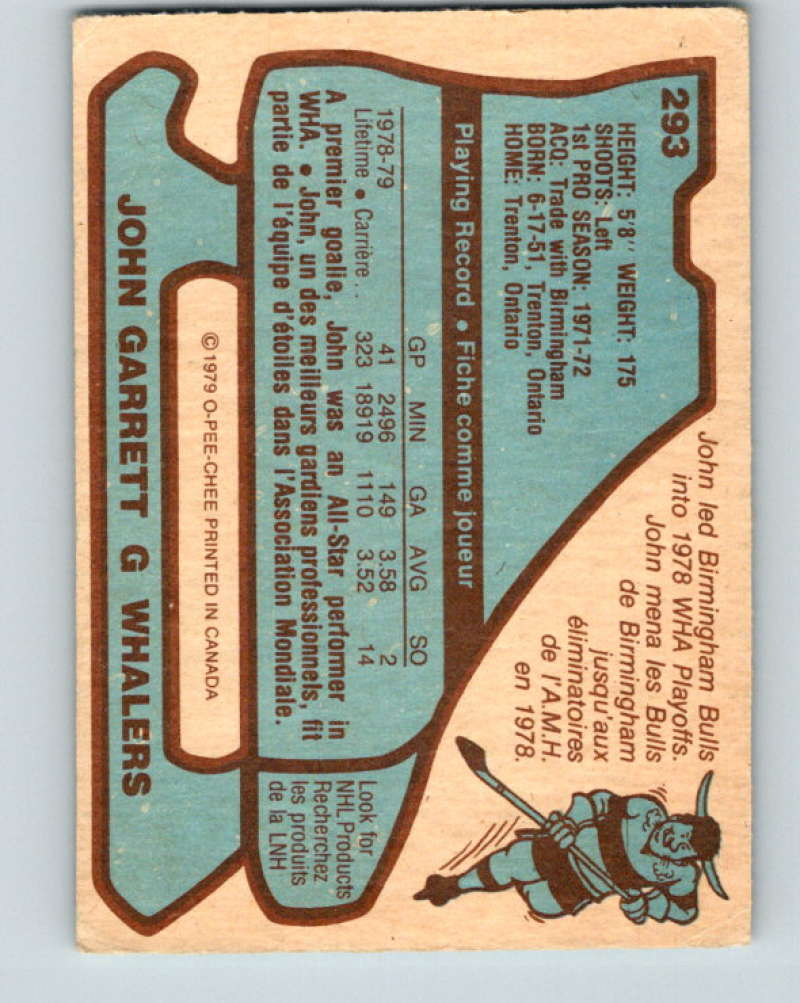 1979-80 O-Pee-Chee #293 John Garrett NHL Whalers 10517